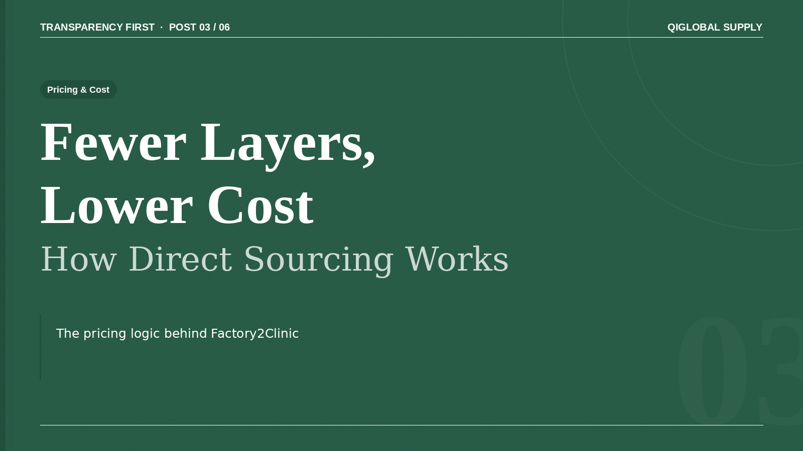 Fewer Layers, Lower Cost